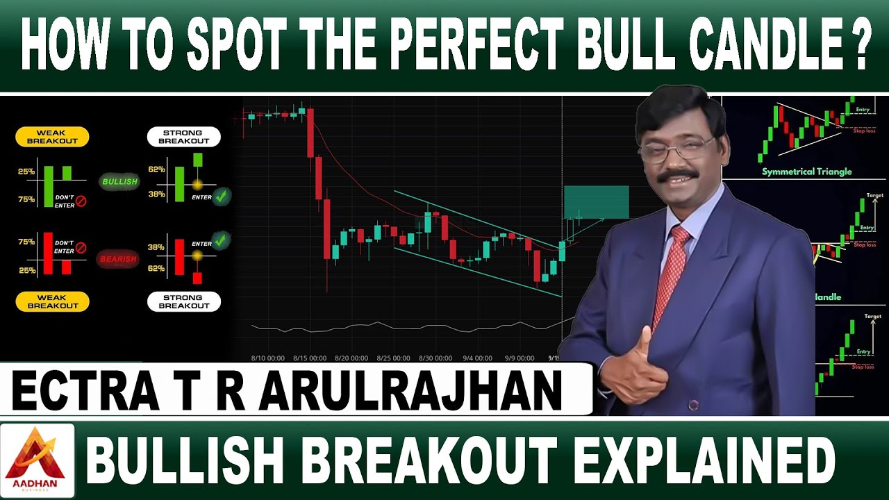 Bullish Breakout Patterns Every Trader Must Know!| ECTRA T R Arulrajhan Explains | Episode 10