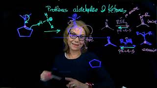 Enamine hydrolysis problem - Dr. Tania CS