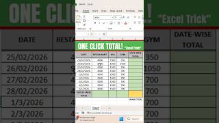 Excel Hack: Sum Entire Sheet in 1 Click! Excel Magic Trick! #shorts #exceltips #excelshorts