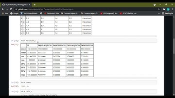 Iris Dataset Iris Dataset ipynb at main · ritammajumdar Iris Dataset   Google Chrome 2021 10 17 22 4