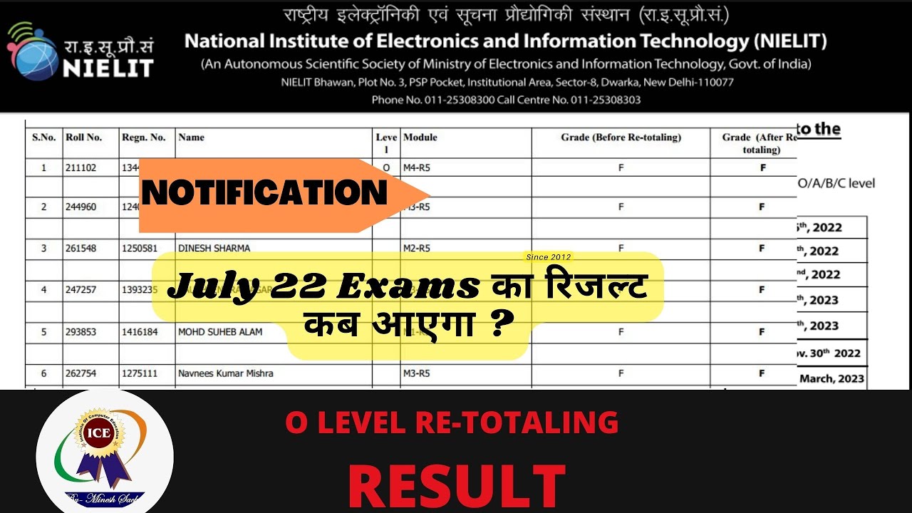 o level retotalling | o level result | o level result 2022 kab aayega ...