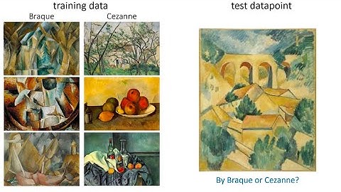 Learning to learn: An Introduction to Meta Learning