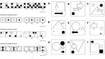 ✅حل اسئلة واختبارات iq وحل امتحانات اختبارات الذكاء اى كيو
