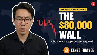 Bitcoin's $80,000 Wall β The Data No One Is Talking About