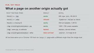 CORS on the image host: a .jpg gives you the pixels, a .webp does not