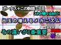 #16「ジャグラー徹底攻略」出玉の増えるメカニズム