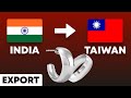 Silver Jewelry Export | India to Taiwan Figures 2023