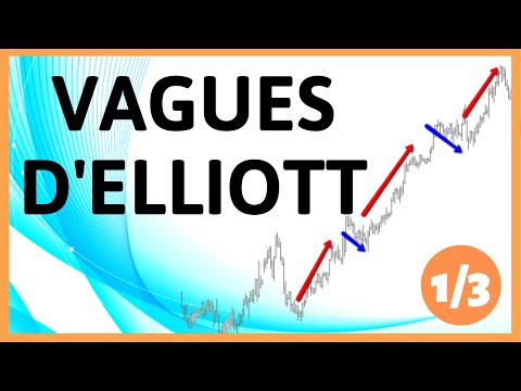 Vidéo: Appliquer le principe de la vague d'Elliott à la bourse