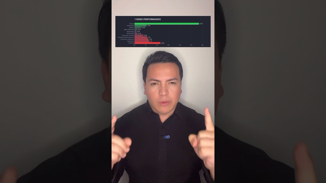 Executive Summary 6/13/25