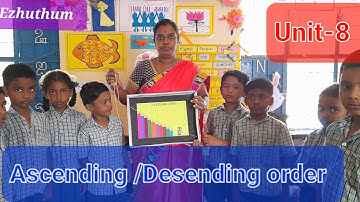 Ennum Ezhuthum/Maths/Ascending-Descending Order @amalateacher5976