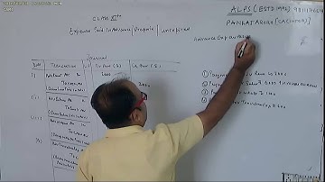 CLASS 11TH PART 4 JOURNAL N LEDGER ACCOUNTNCY ALL PROBLEM SOLUTION T S GREWAL 2016