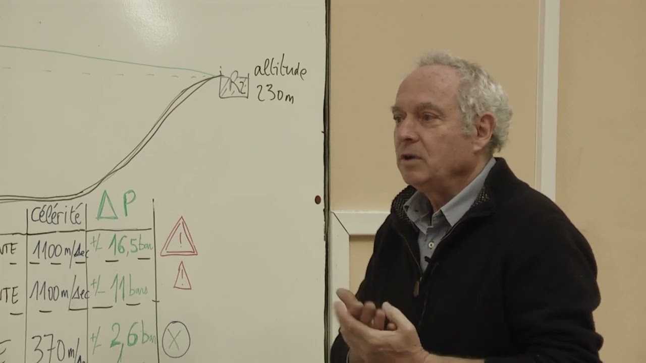 Le coup de Bélier - Initiation à l'Hydraulique sous pression