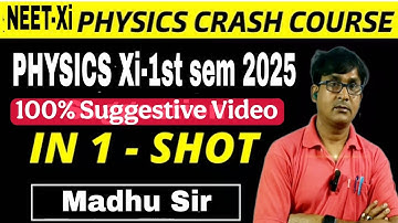 PHYSICS 1st Sem  Last minute SUGGESTION Class  -Xi 2025 