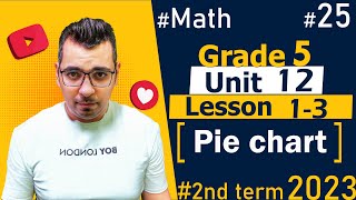 Math Grade 5 -  Unit 12 - Lesson  1-3  - شرح منهج الماث الصف  الخامس  الابتدائي