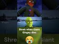 Shrek when Giant Gingy die #shrek2 #shrek #shrek5 #dreamworksanimation #movie #illumination #memes