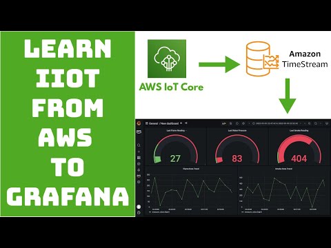 Build an IIoT