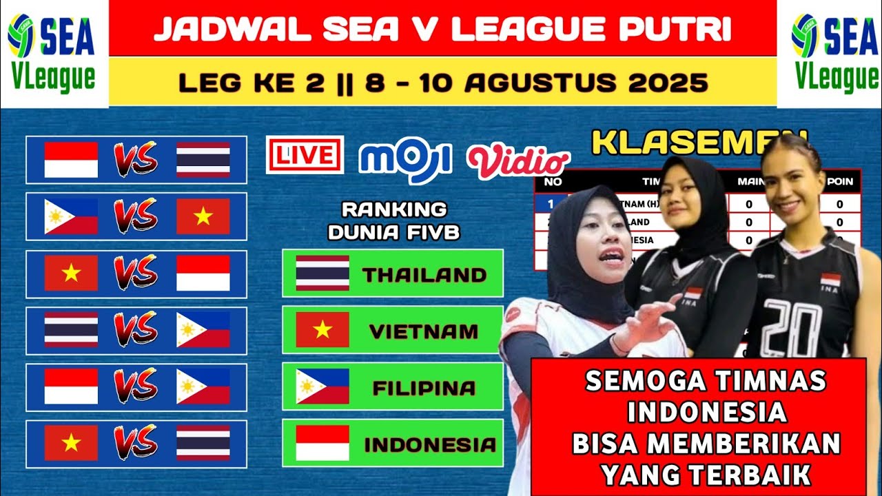 Jadwal SEA V League Putri 2025 Leg 2 - Indonesia vs Thailand Voli Putri 