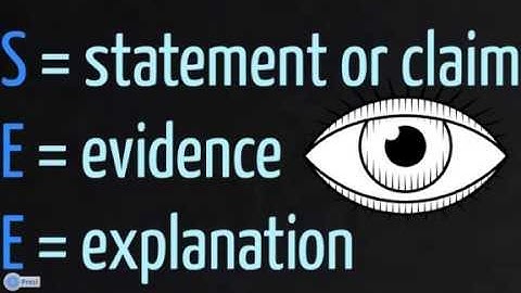 Constructed Response Basics