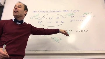 Effect of concentration on electrode potential values from www.ChemistryTuition.Net