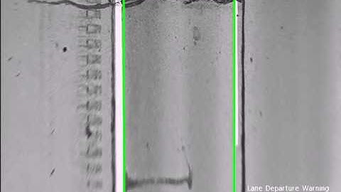 Rear Looking Lane Departure Warning (LDW)