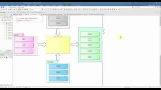 Sparx EA Beta Mission Analysis Model Pattern Overview (MDG)