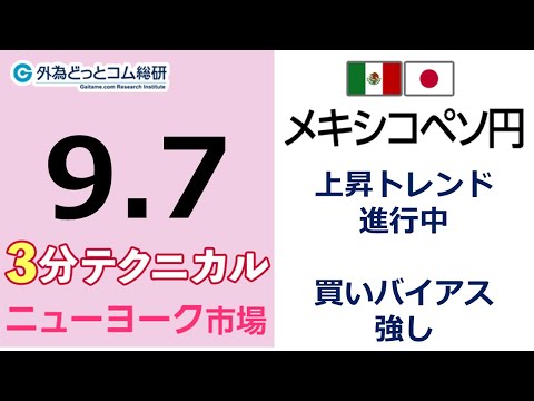 FX/為替予想  「メキシコペソ/円、上昇トレンド 進行中 、買いバイアス 強し」見通しズバリ！3分テクニカル分析 ニューヨーク市場の見通し　2022年9月7日