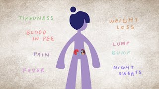 What is Kidney Cancer? | National Kidney Foundation