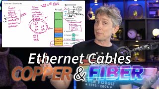 Physical Layer TCP/IP | Ethernet Standards Copper or Fiber