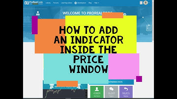 ProRealTime v11.1 FAQ - How to add an Indicator On Price
