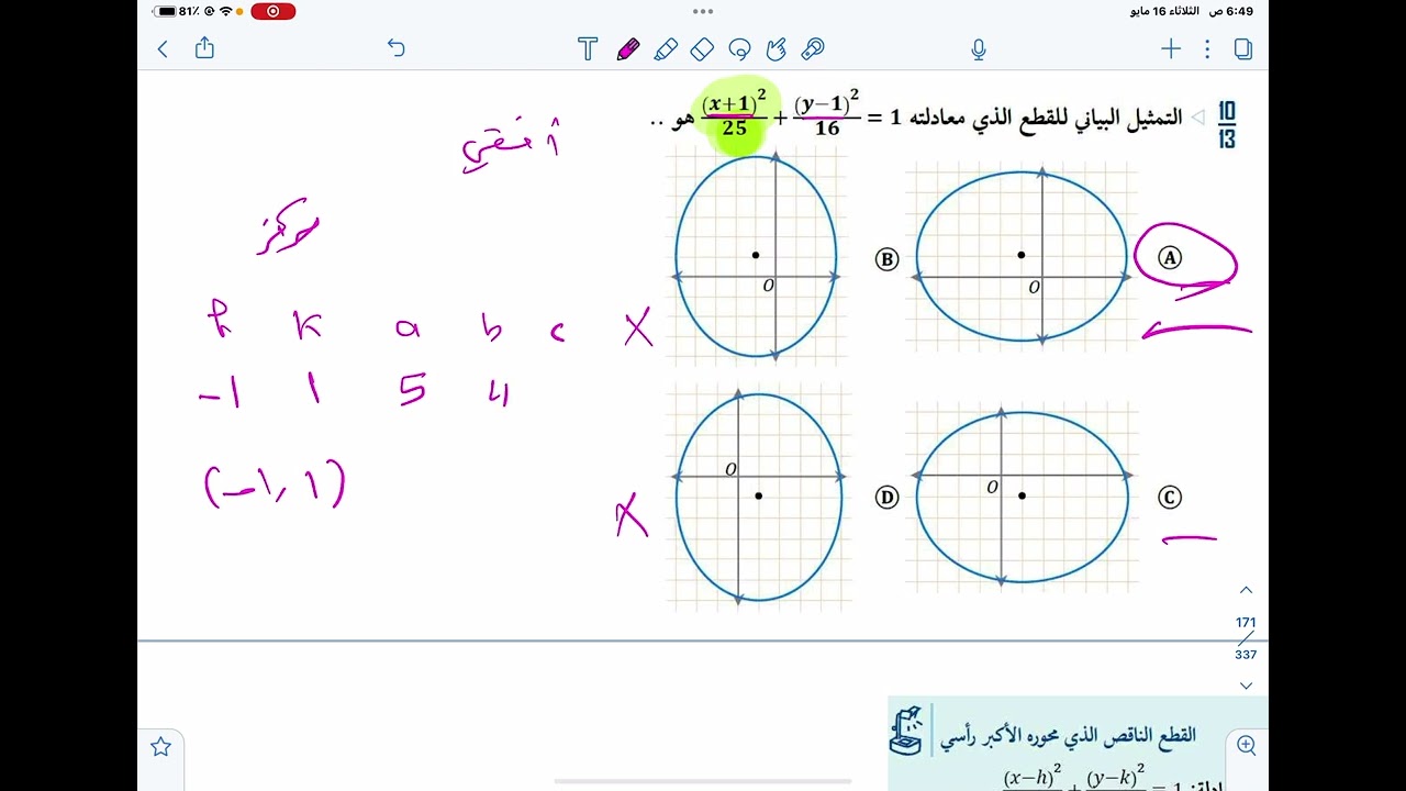 القطع الناقص تحصيلي رياضيات