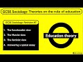 GCSE Sociology Revision from allsociology - Theories on Education (Episode 7)