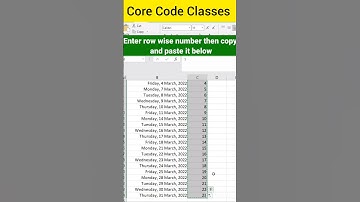 How to Insert blank Row after every row in Excel sheet #shorts #excel #exceltutorial #tips