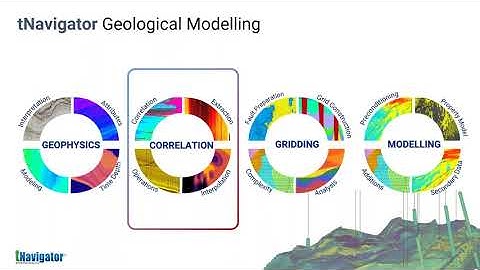 Webinar: Petrophysics - Integration for Accurate Reservoir Characterisation (20.11.2025)