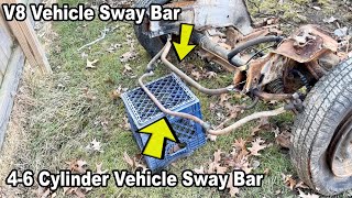 Ford Mustang II Sway Bar Differences Mustang II Front & Rear Sway Differences!