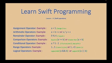 iPhone App Development with Swift Programming-005 | Operators in Swift | iOS Tutorial/Training