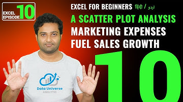 How to Make a Scatter Plot in Excel - Step-by-Step [Hindi/Urdu]