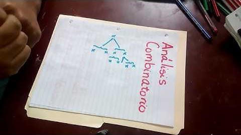 Analisis Combinatorio