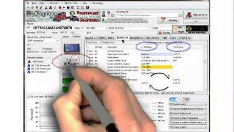 Understanding the PFDiagnose Graph