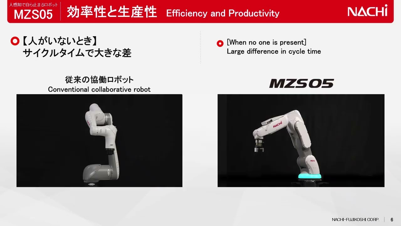 協働ロボット｜5kg可搬協働ロボット MZS05シリーズ | 不二越 ｜ 製品