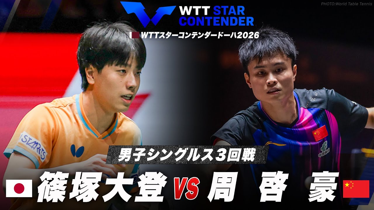 3回戦】篠塚大登 vs 周啓豪｜WTTスターコンテンダードーハ2026 男子
