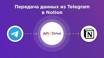 Интеграция Telegram и Notion | Как настроить передачу новых сообщений из Телеграм в Ноушн?