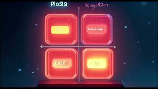 Tugas Kelompok Project Video (MK : Data Mining) 