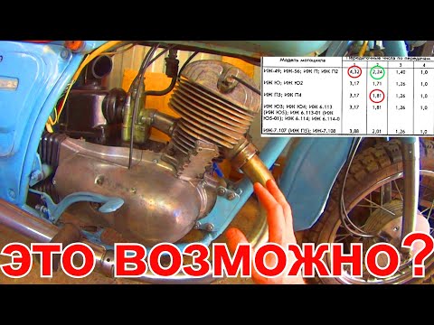 РЕАЛЬНО СОВМЕСТИТЬ КПП ИЖ П-2 и ИЖ П-4???