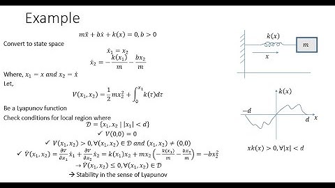 Nonlinear Control Systems Lecture 6