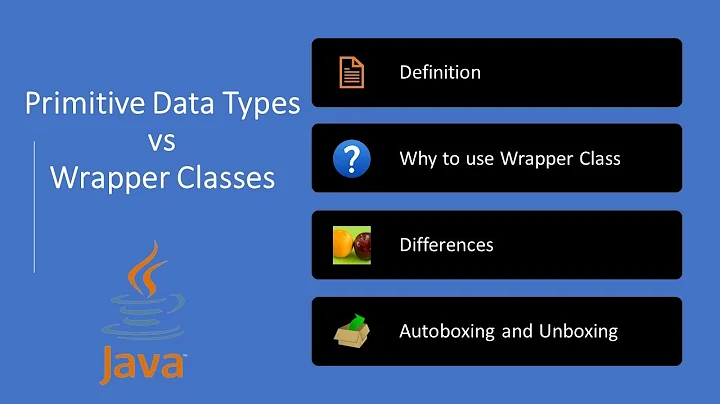 Tricky Interview Question | Difference between Primitive Data Types and Wrapper Classes in Java