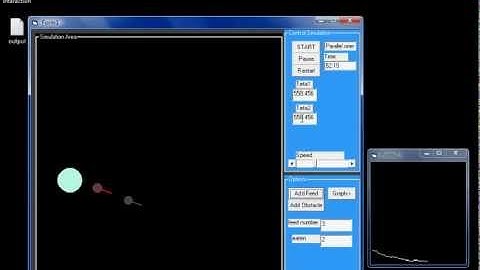 Characterization of Swarm Behavior through Pairwise Interactions