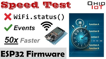 ESP32 WiFi - Clock Your Connectivity Check
