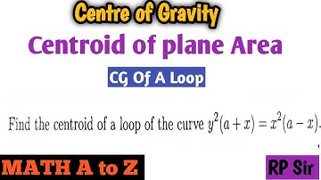Find the centroid of a loop of the curve y^2(a+x)=x^2(a-x) .