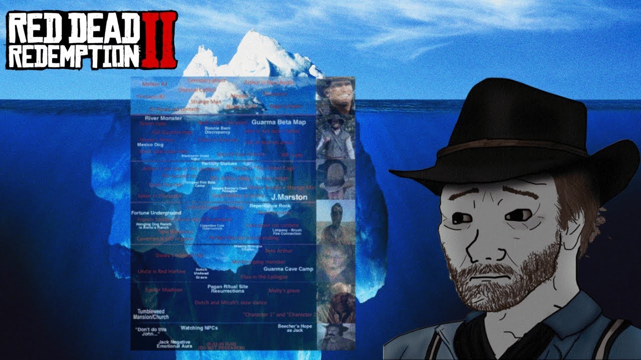 o bizarro iceberg de teorias do red dead redemption 2
