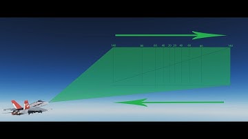 DCS: F/A-18C Hornet- Air to Air Radar/RWS Tutorial/ Comprehensive Explanation.